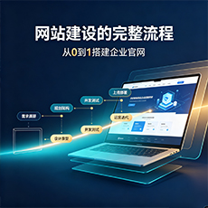 榕江建站-网站建设的完整流程：从0到1搭建企业官网